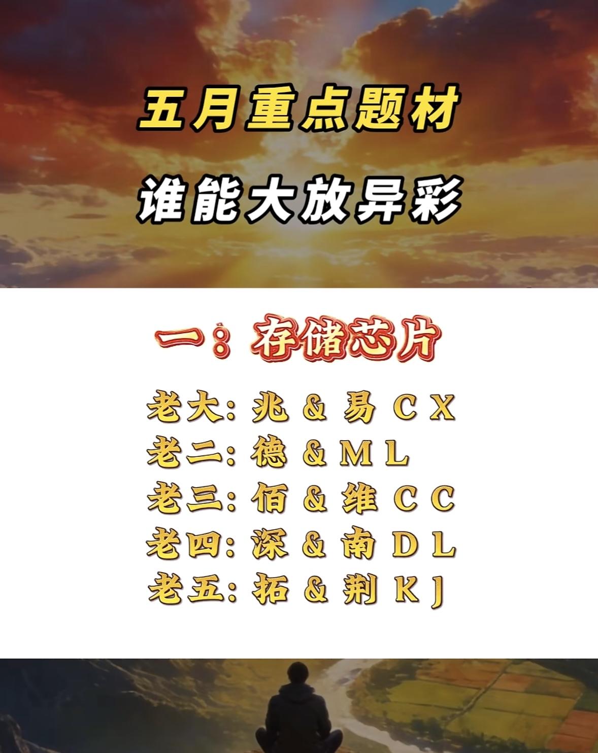 五月重点题材分析：半导体行业谁能大放异彩？

五月半导体行业值得关注。从市场趋势