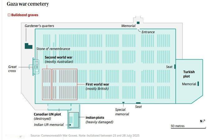 日前德国《卫报》报道称，卫星图像和目击者证词表明，以色列军队用推土机夷平了加沙城
