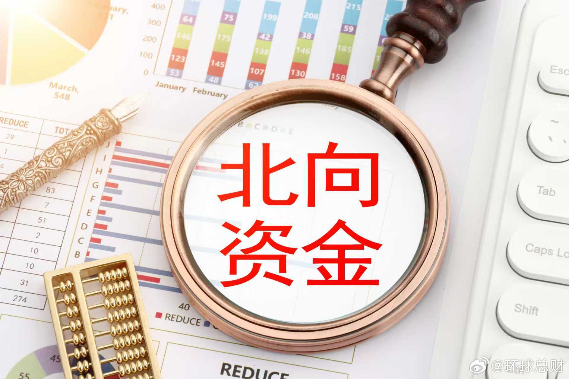 #北向资金##半导体##AI#【#北向资金一季度重仓高景气科技赛道#】随着202