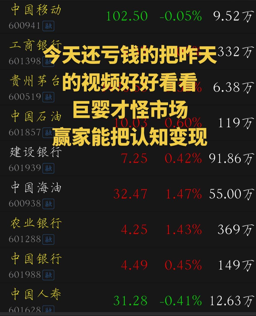 股民交流 股票