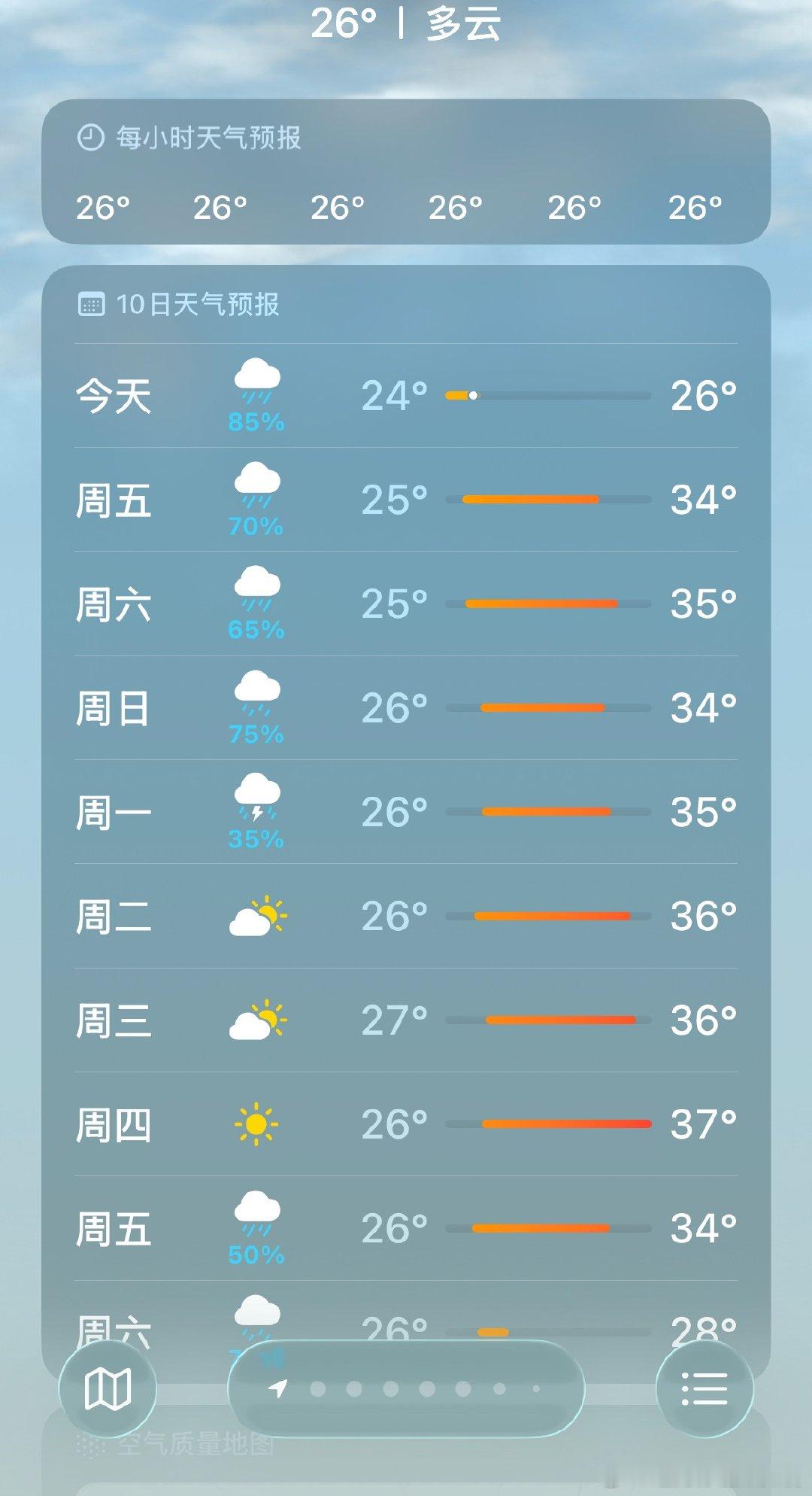 又又又下雨了☔️又是走路上班的一天。走25分钟。看了下天气明天起就30多度了。这