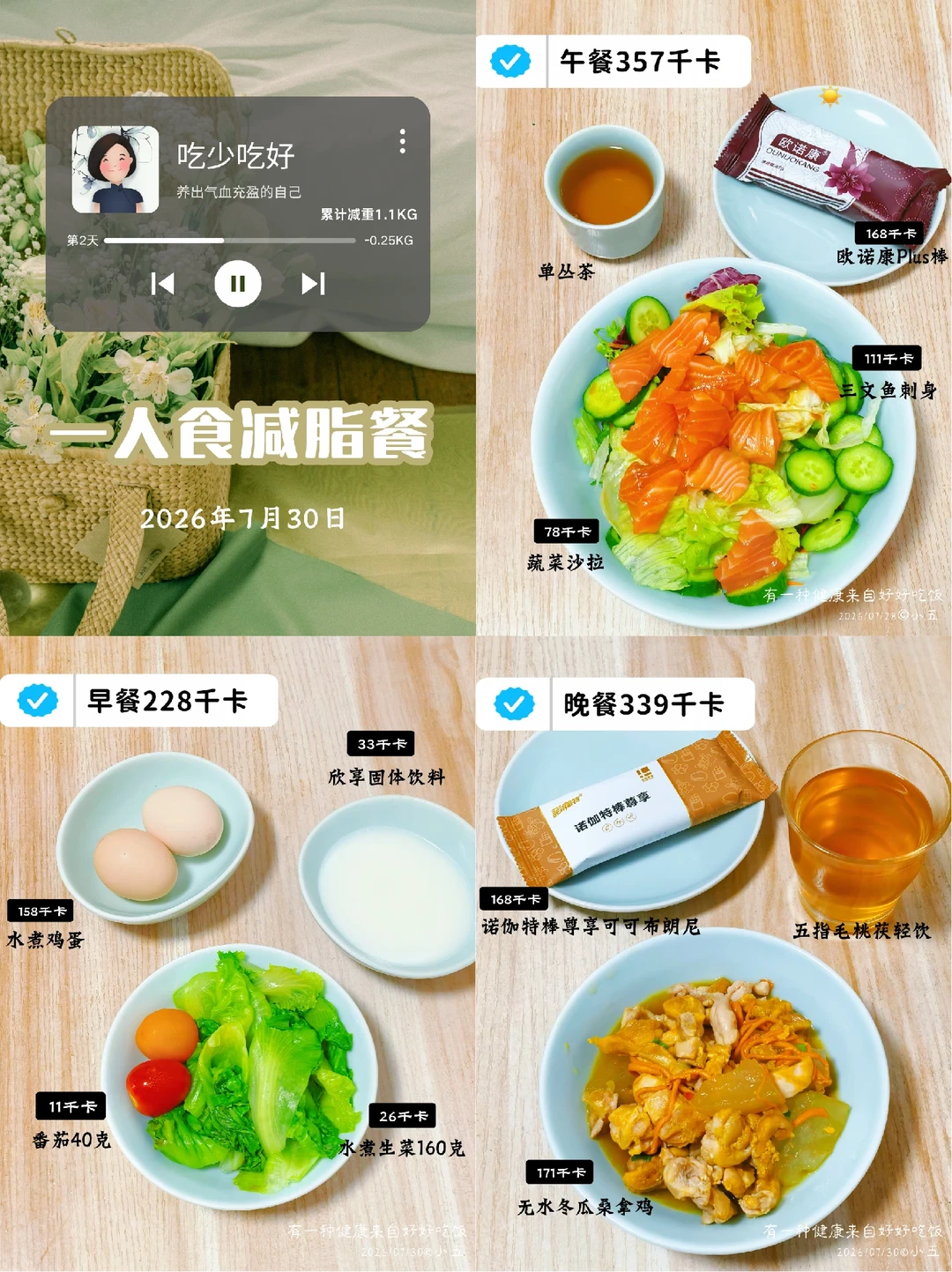 一人食减脂餐｜限能量高蛋白，4天瘦1.15kg