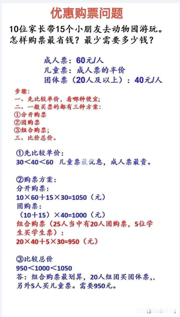 四下数学——优惠购票问题