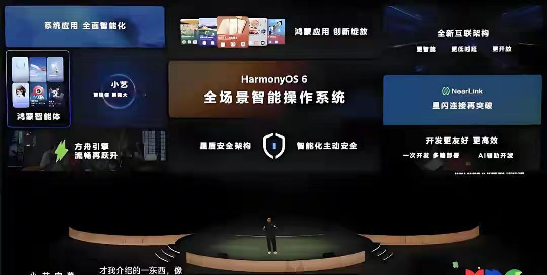 鸿蒙6终于来了，发布会看下来，心里头五味杂陈，就一个感觉，这次不一样了，不再是那