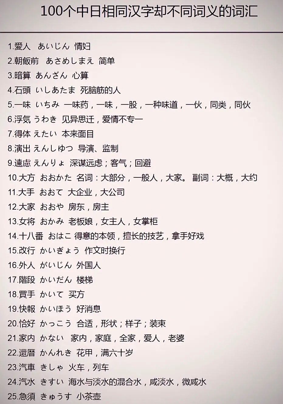 日本汉字大变脸：同一个词，不同意义！ 