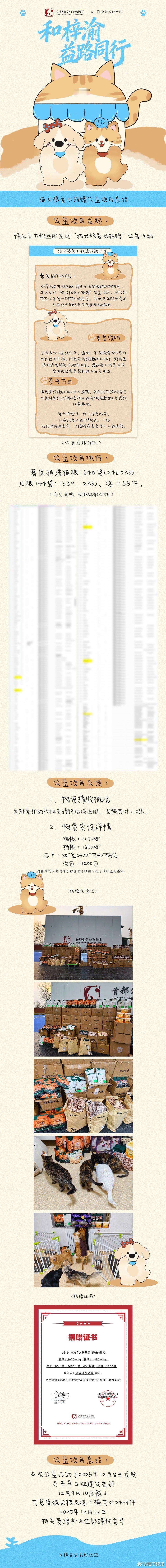 梓渝粉丝为猫犬粮爱心捐赠公益活动，共募集爱心物资2449件，好棒啊！跟着梓渝做公