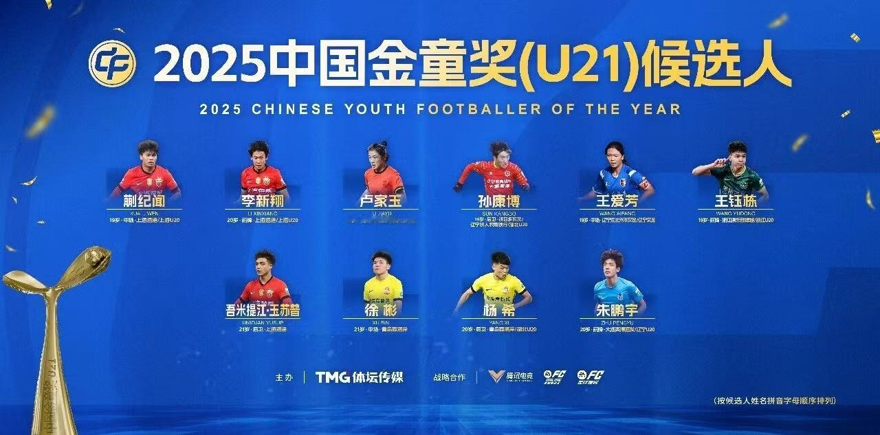 客观来说，过去一年，中国足球的收获在哪里？国家队无缘美加墨世界杯！中超队伍亚洲赛