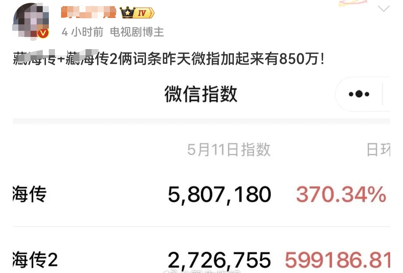 当我每科考试不及格的时候，我就说我全科加起来多少分。 