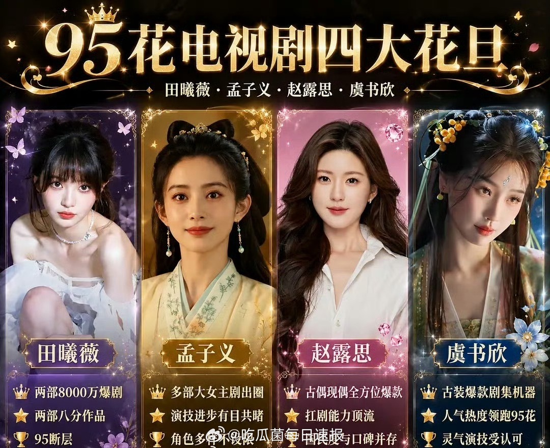 网友评选的95花电视剧四大花旦：田曦薇、孟子义、赵露思、虞书欣，同意吗