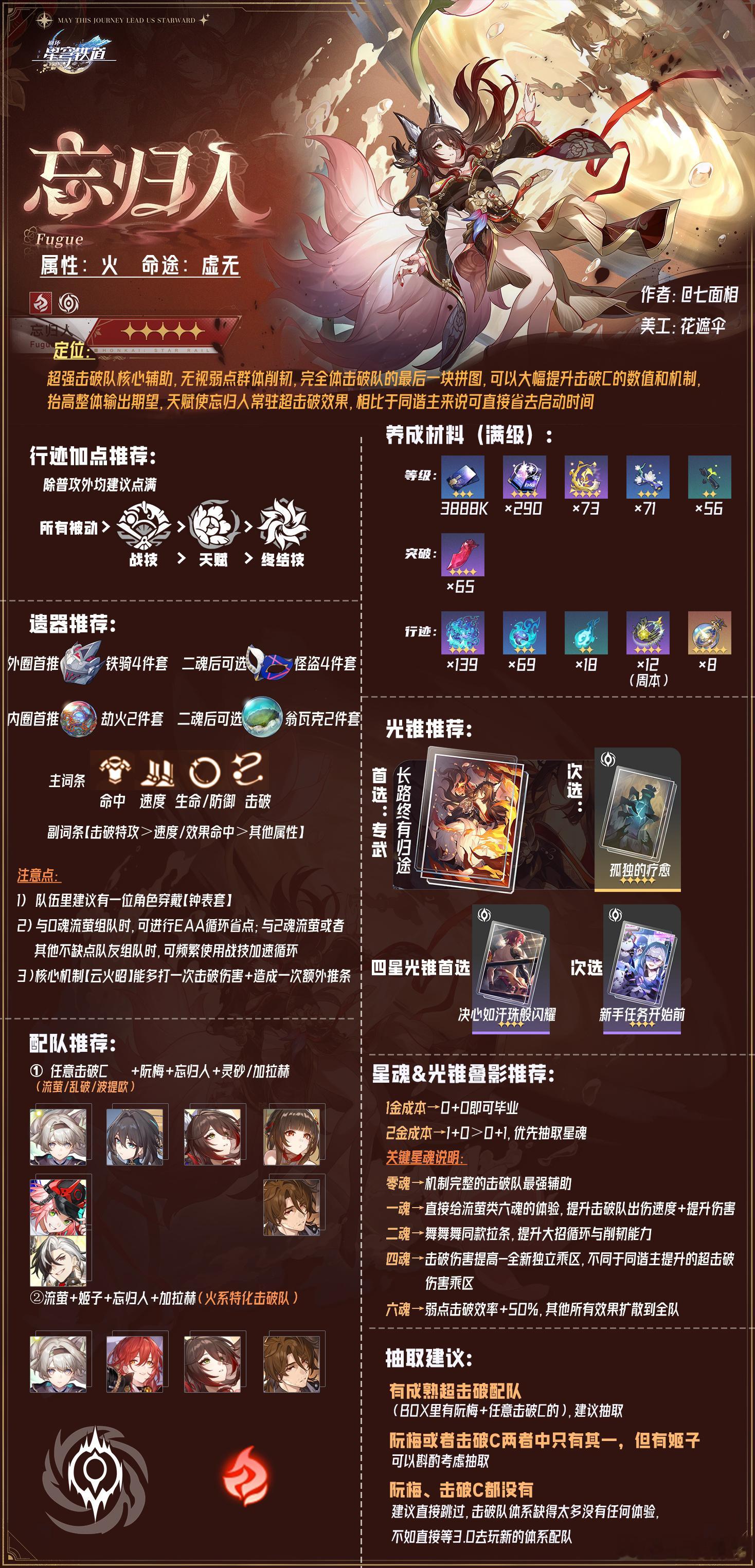 【五星限定虚无 忘归人】一图流培养攻略↓↓↓含养成材料、光锥&遗器&加点&配队&