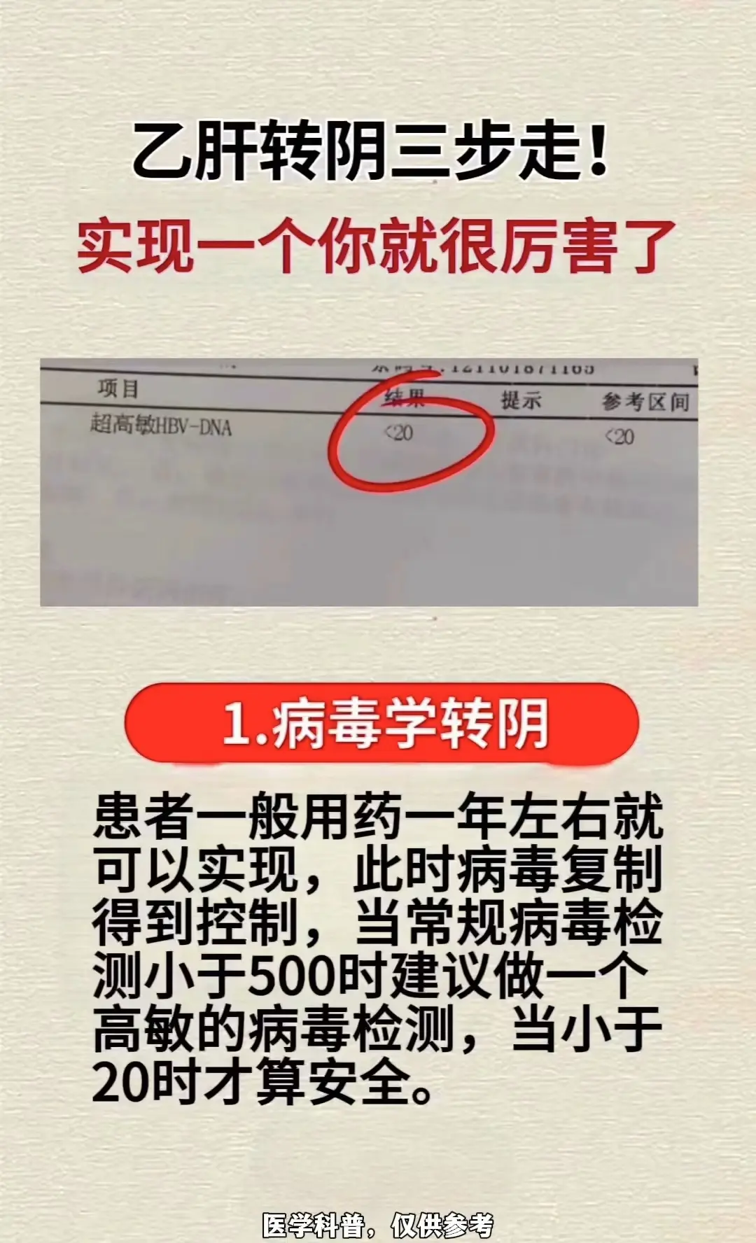 乙肝五项医学科普