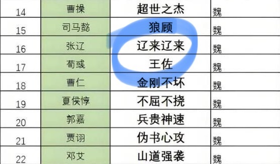 孙十万 aka 高粱河车神？ ​​​