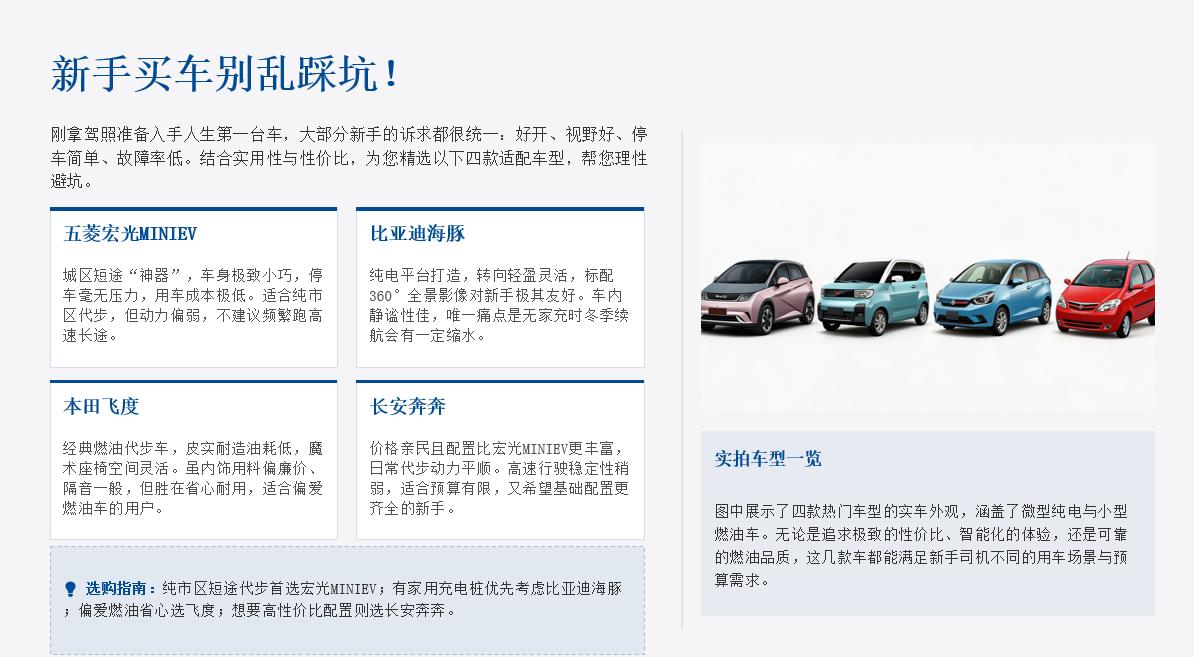 多车选买推荐：新手买车别乱踩坑！4 台超好上手车型盘点，女司机、小白都能轻松驾驭
