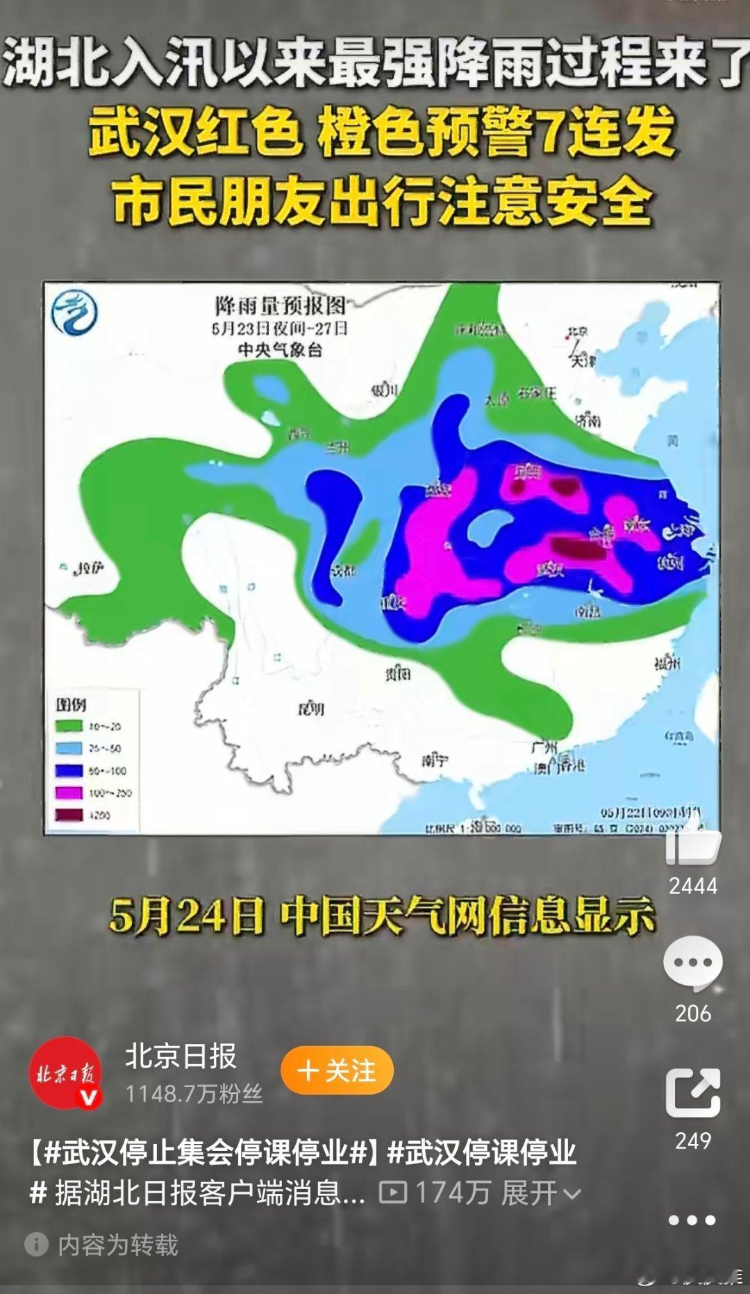 武汉停课停业今天，大家所在的城市都下雨了吧？坐标上海，下雨了
