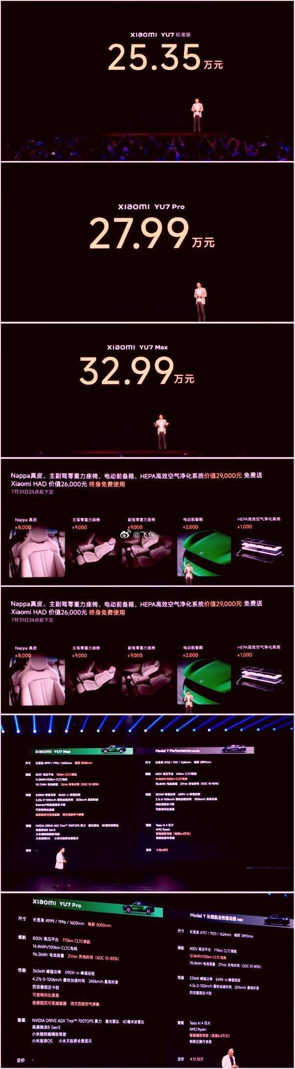 小米YU7价格比我预估的低了几万，有一说一，这个价格真的蛮有性价比的，大家觉得小