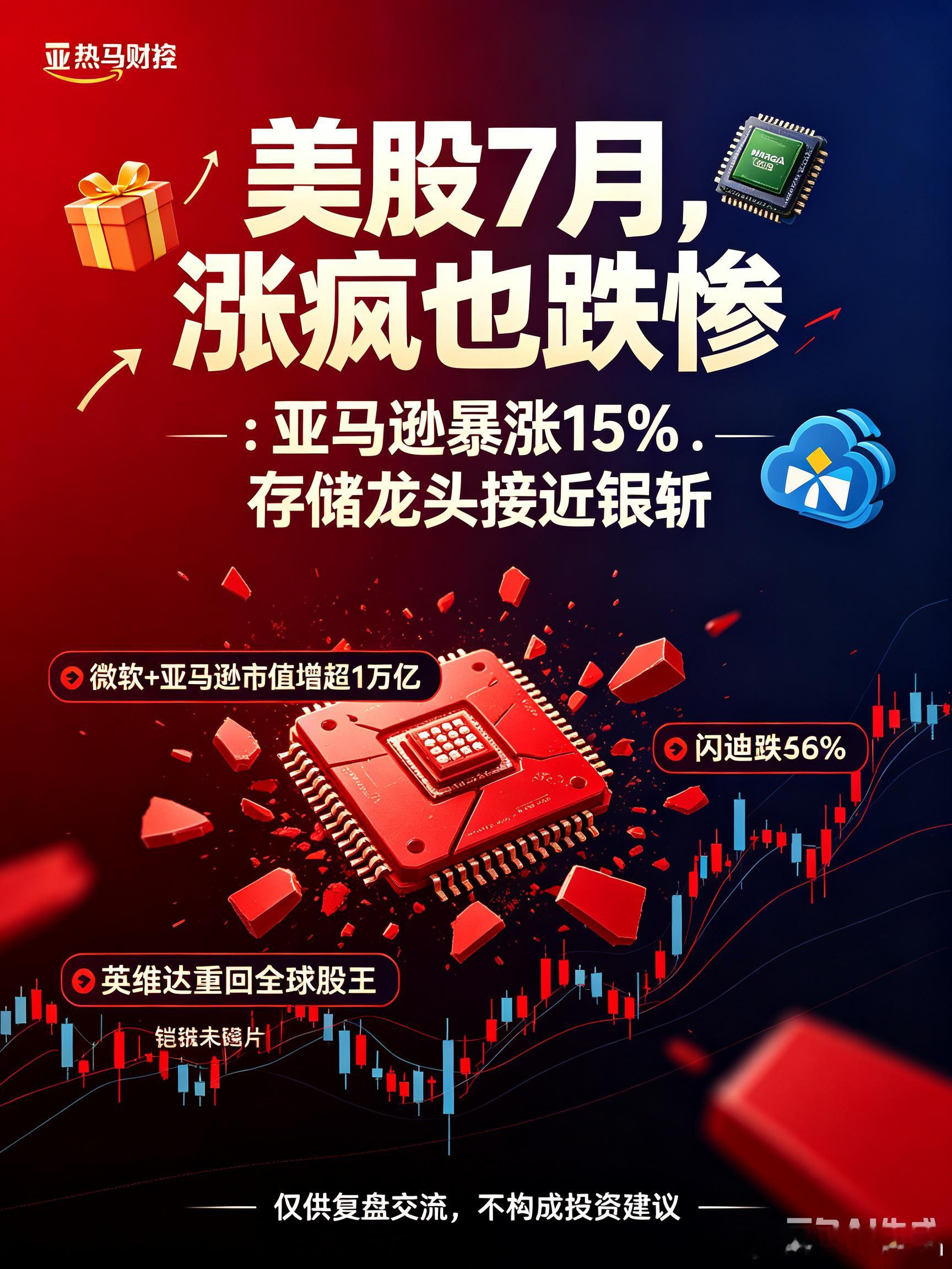 闪迪7月累跌超46%英伟达全球股王美股7月收官炸裂复盘！亚马逊单日暴涨15%！万