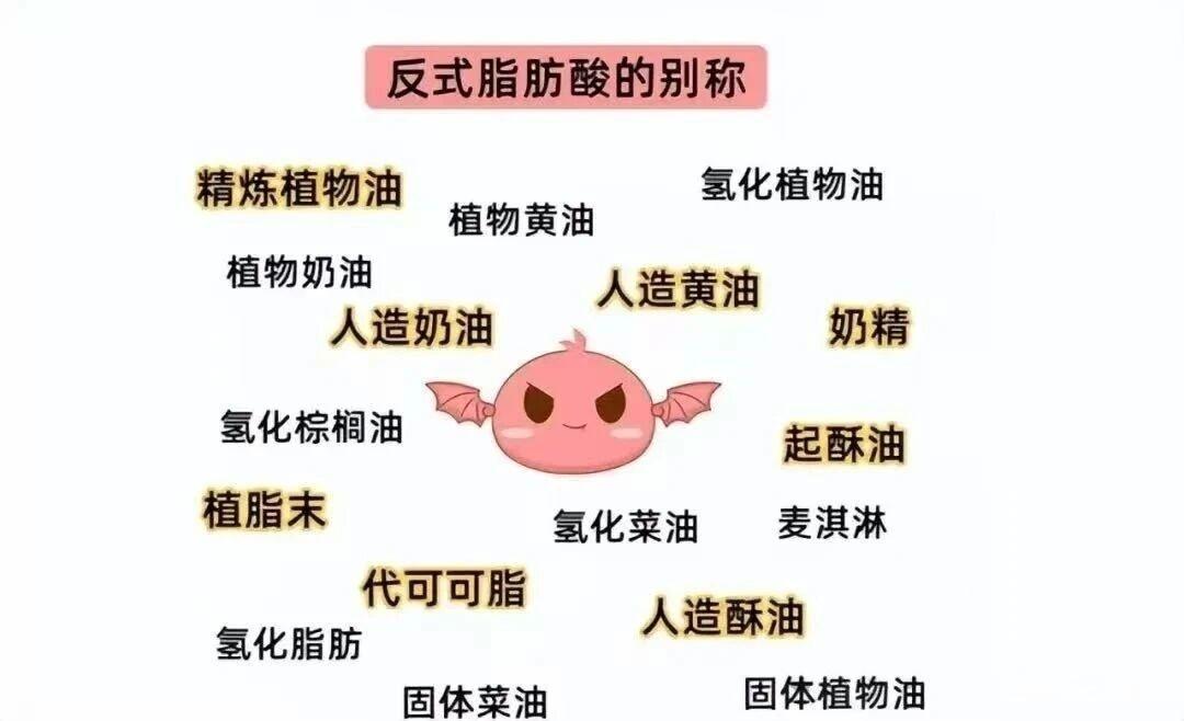 反式脂肪常以“别名”潜伏在加工食品中，学会识别是规避健康风险的关键。根据权威科普