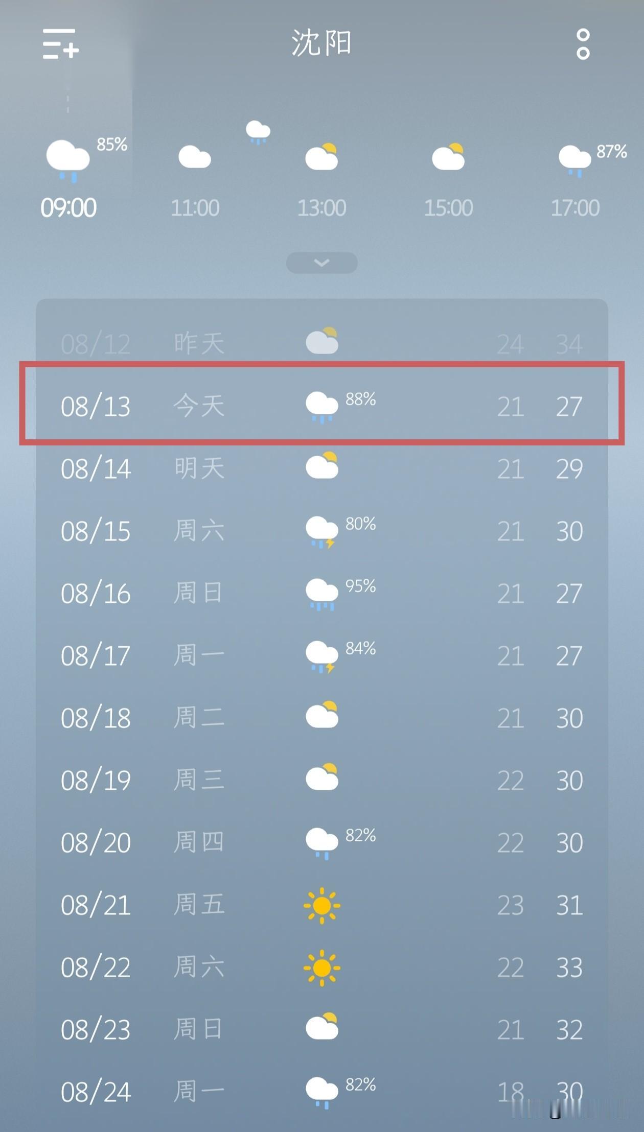 沈阳降雨上线！今日雨水相伴，气温迎来回落！
 
沈阳今天正式迎来降雨天气，降水概