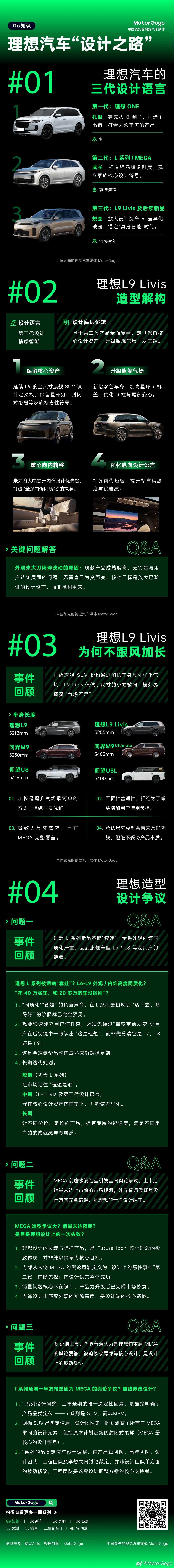 理想汽车设计副总裁那嘉在接受媒体采访时，首次对外公开了非常多理想汽车的设计故事。
