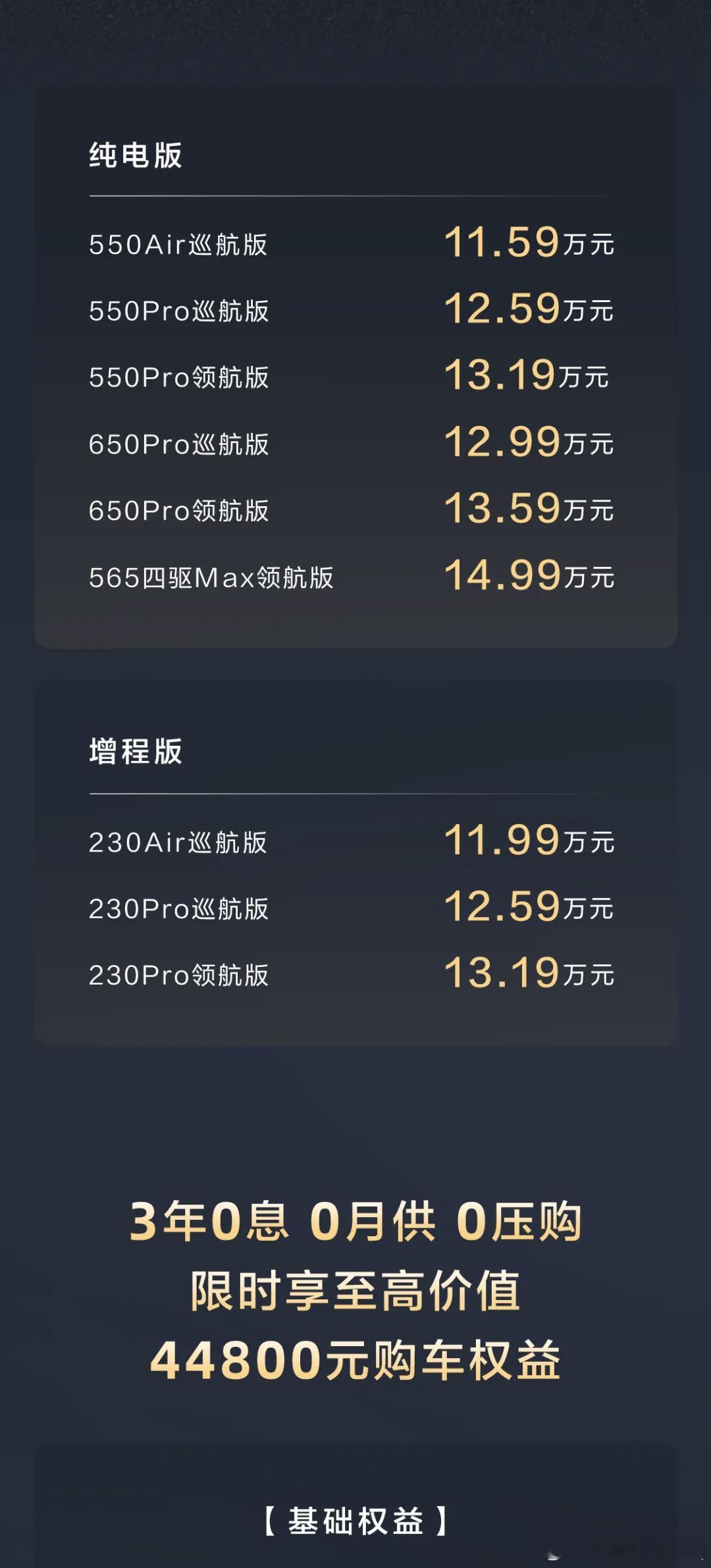 品质进阶，向上不止2025款eπ007正式上市全系售价11.59万元起欢迎到店品