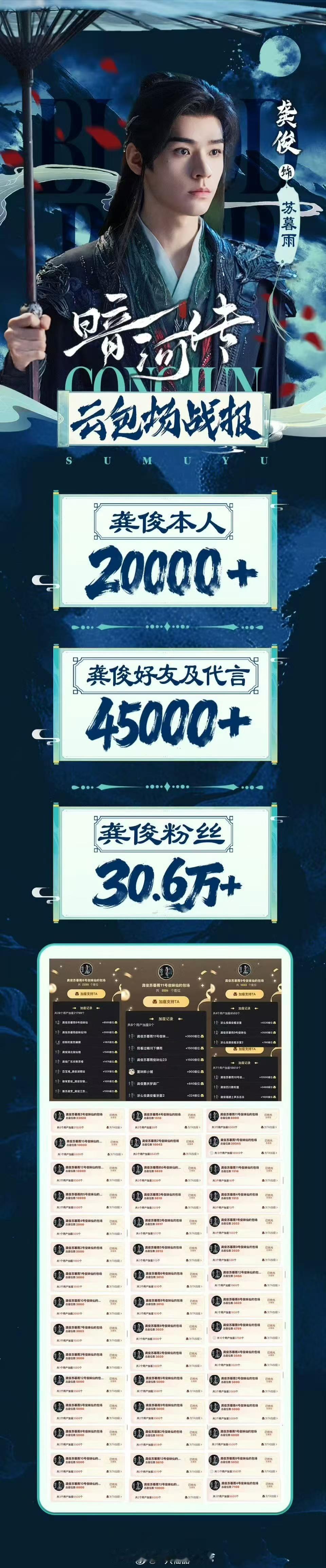 暗河传战报，哇，真是不错 