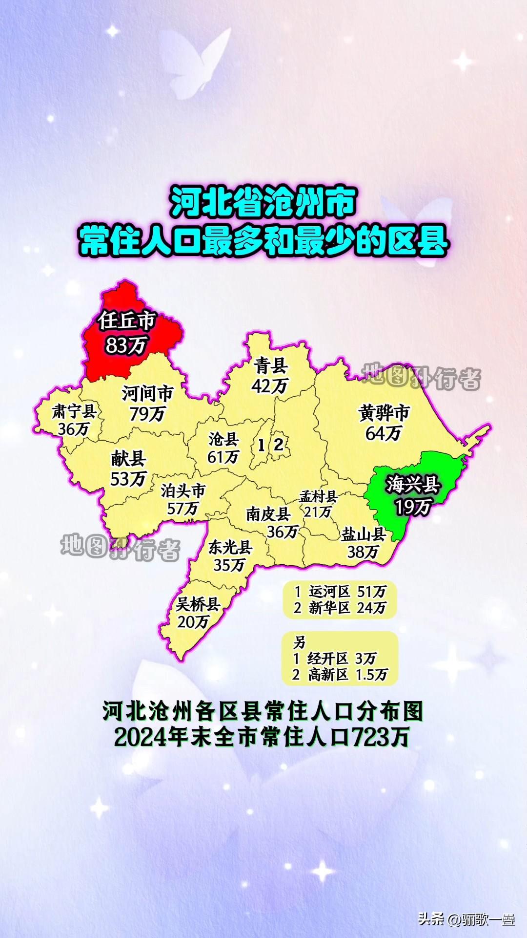 2026年沧州市各区县高考纯文化裸分最高分汇总
 
统计口径：全部为不含加分纯文