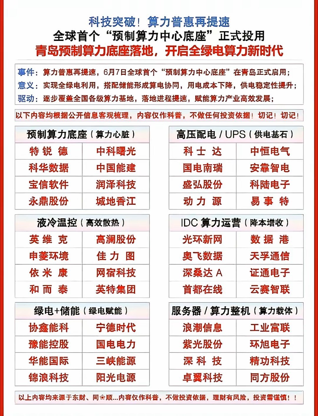 我国科技创新突破不断，算力普惠也在提速。中国算力产业正从规模扩张迈向高质量发展，