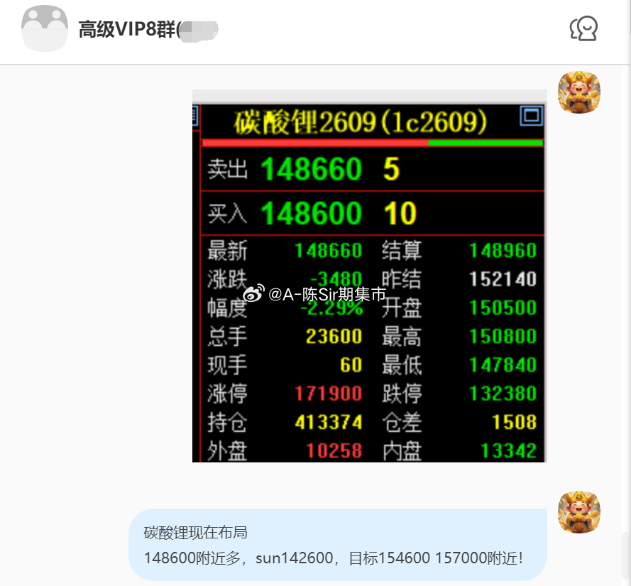 2026/7/13第六单【2609碳酸锂】碳酸锂完成4900点！我们在14860