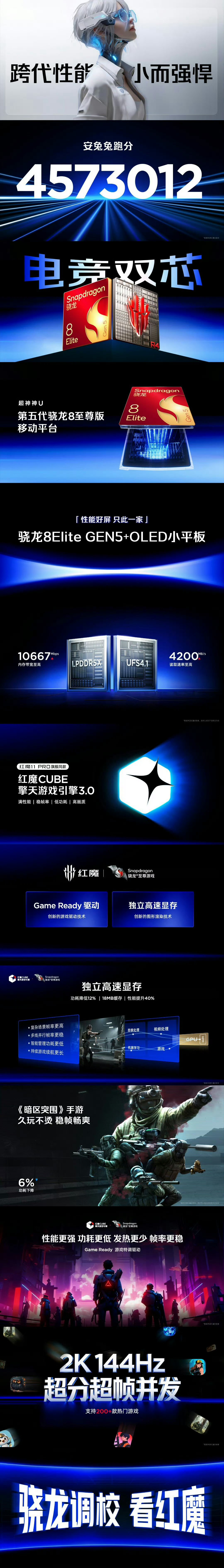 红魔游戏平板5 Pro｜硬核电竞双芯旗舰红魔游戏平板5 Pro配备第五代骁龙8至
