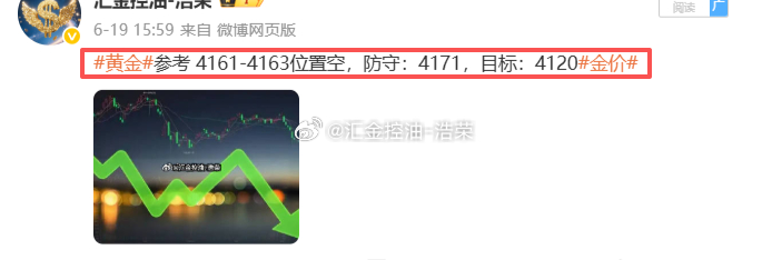 2026.6.19日周五操作记录总结！黄金4139位置空，4146位置加仓，在4