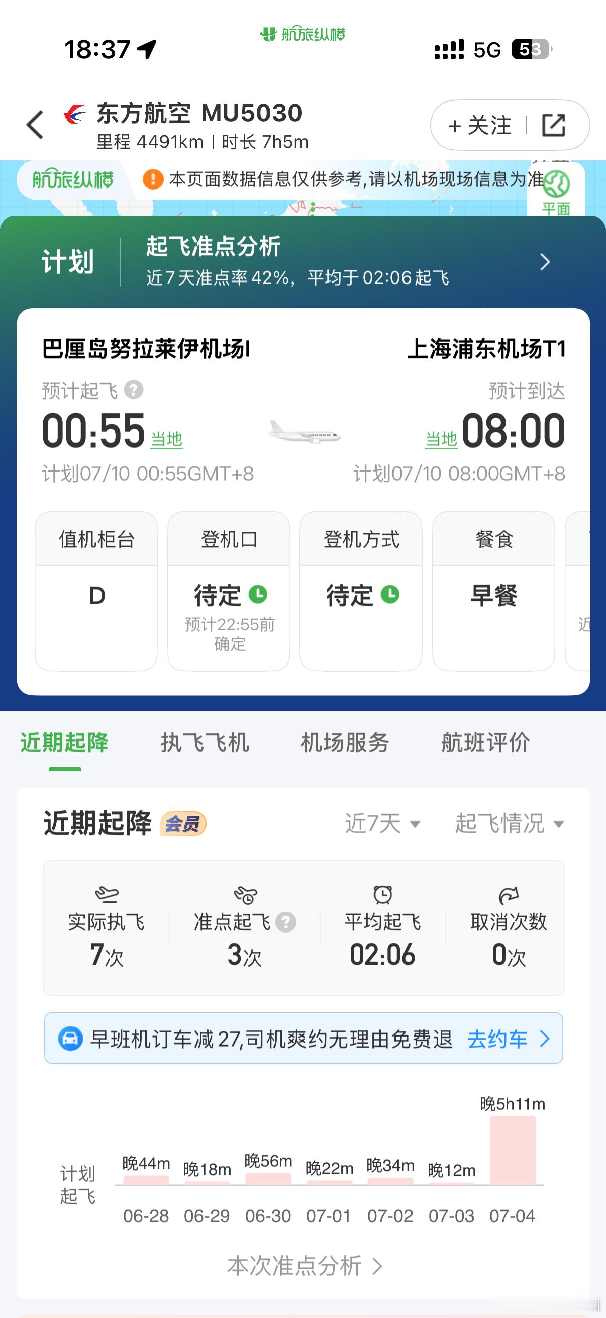 航班被取消准备去巴厘岛度个假再回去，老天保佑别碰上台风让我顺利回家