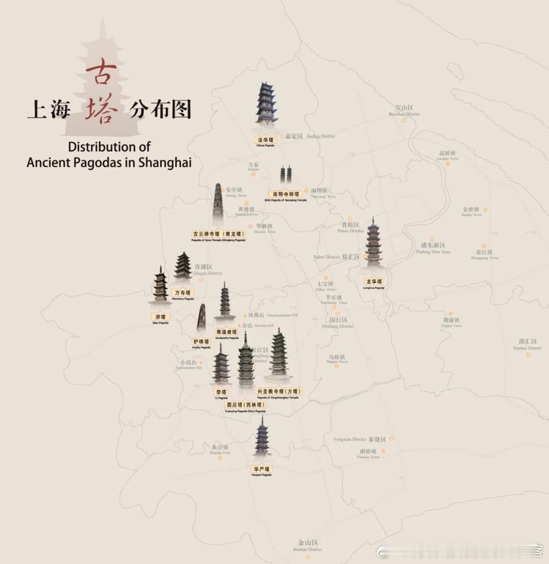 上海古塔分布图。松江区最高的那个，就是#上海博物馆东馆# 现在#宝塔乾坤# ：上