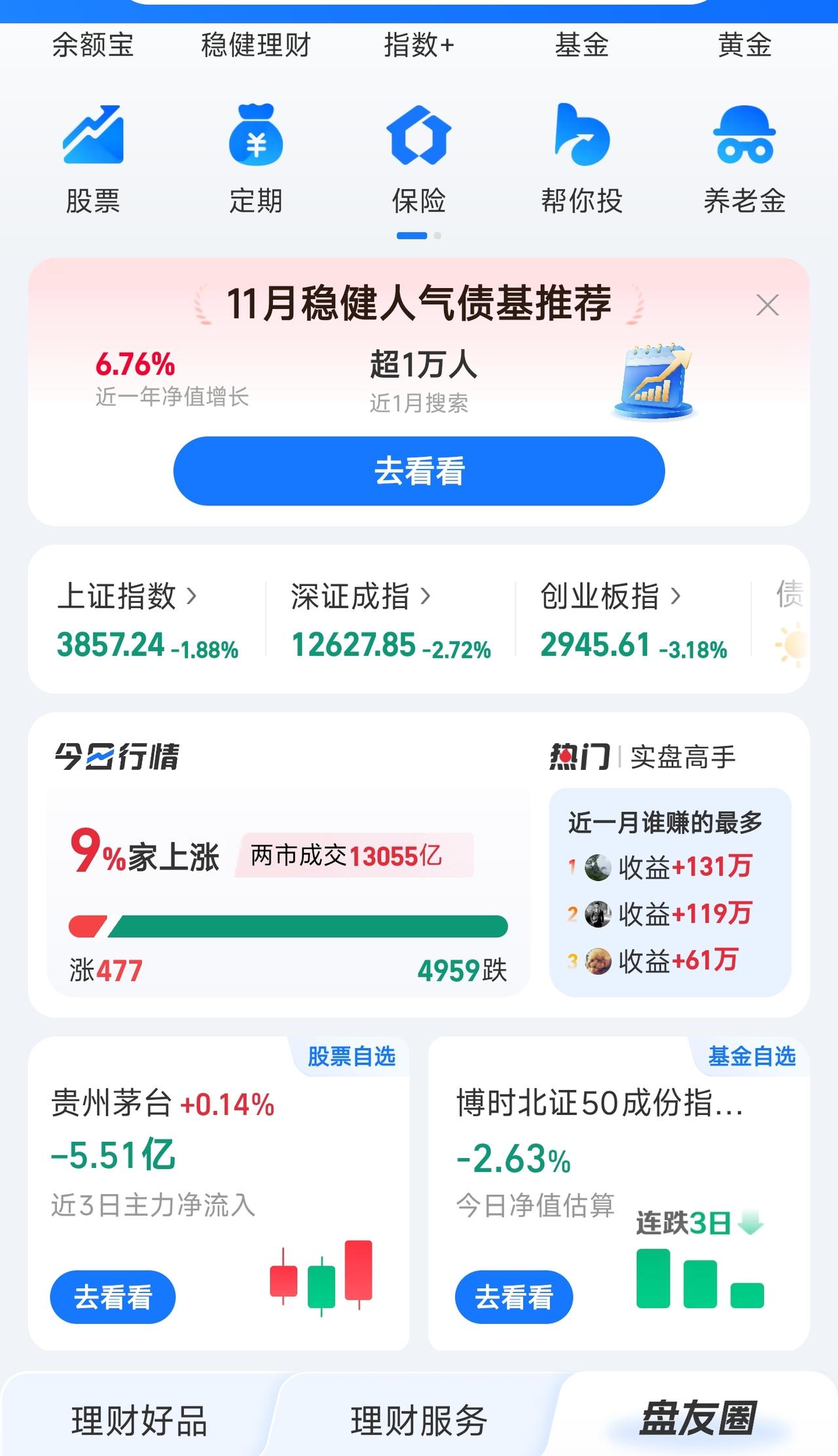 天塌了呀，今天股市跌得一塌糊涂。我昨天把能卖的都卖了，要收手续费的就还没卖，因为