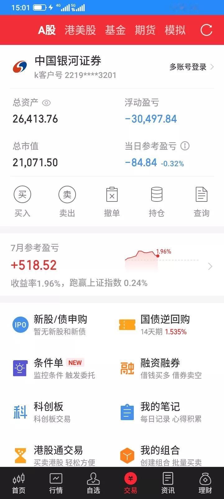 2025.07.16，今天持有股票波动不大，西陇又是低开低走，然后触底反弹，下跌