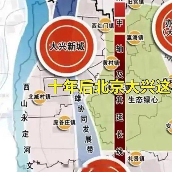 《十年后北京大兴这3地高攀不起》十年后北京大兴这3地高攀不起网页链接