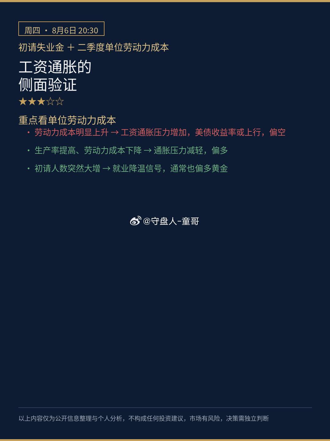 8月第一周黄金将迎大爆发？本周三个关键时间点：周三ADP小非农，按经验波动在30