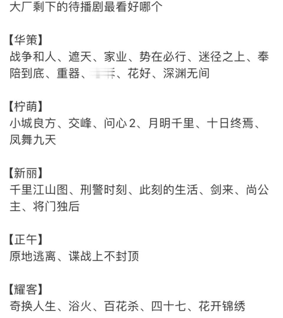 大厂待播剧大家看好哪一部有点期待小城良方和刑警时刻 