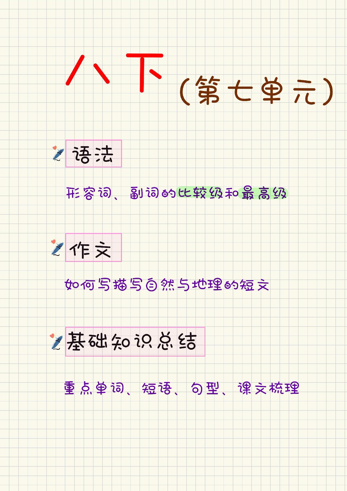 八下第七单元重点难点考点来咯！内容来自课本同步笔记！