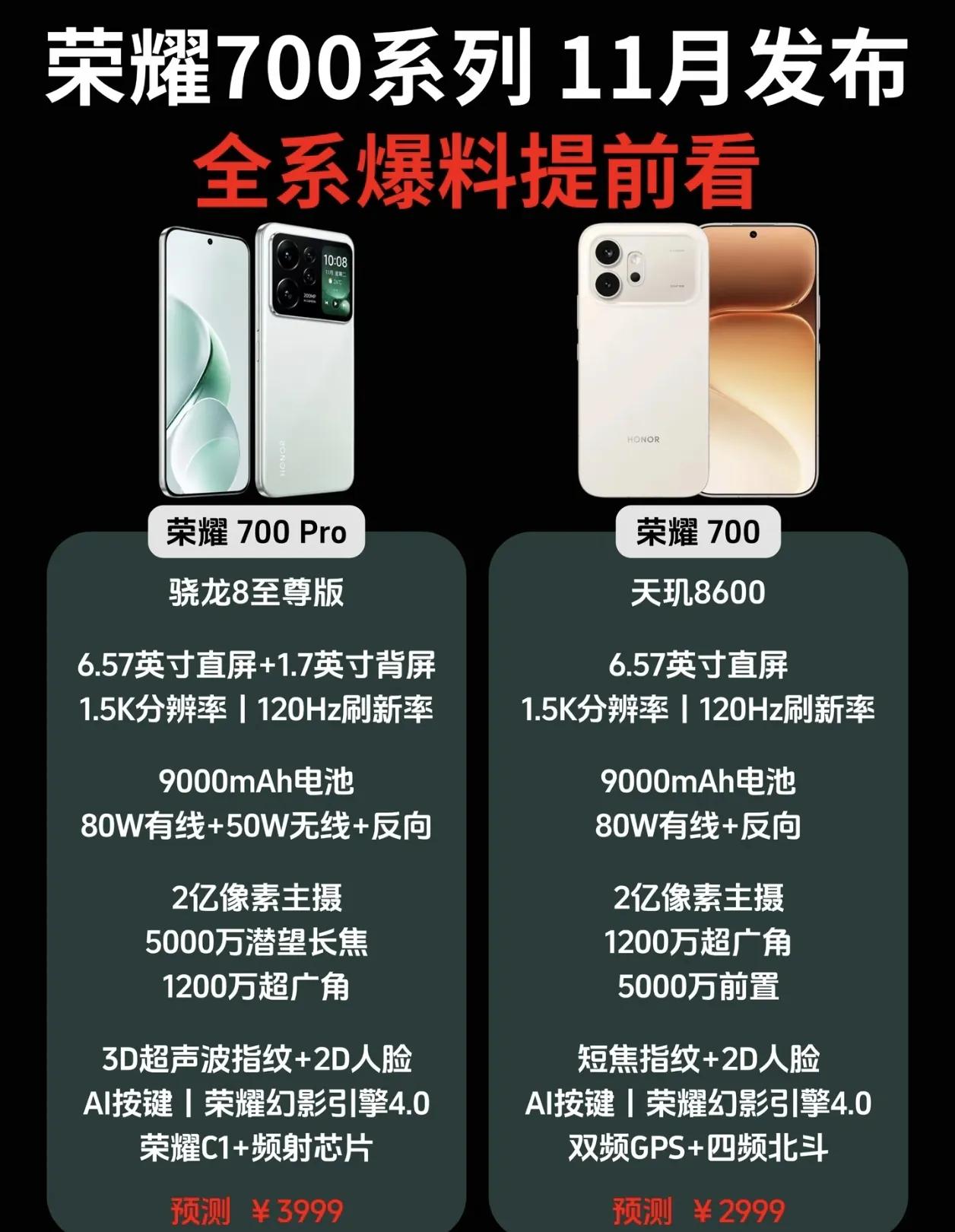 荣耀700系列也即将发布了，没有废话都是干货！作为荣耀主打中端市场的旗舰机型，这