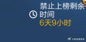 神也会被禁榜 
