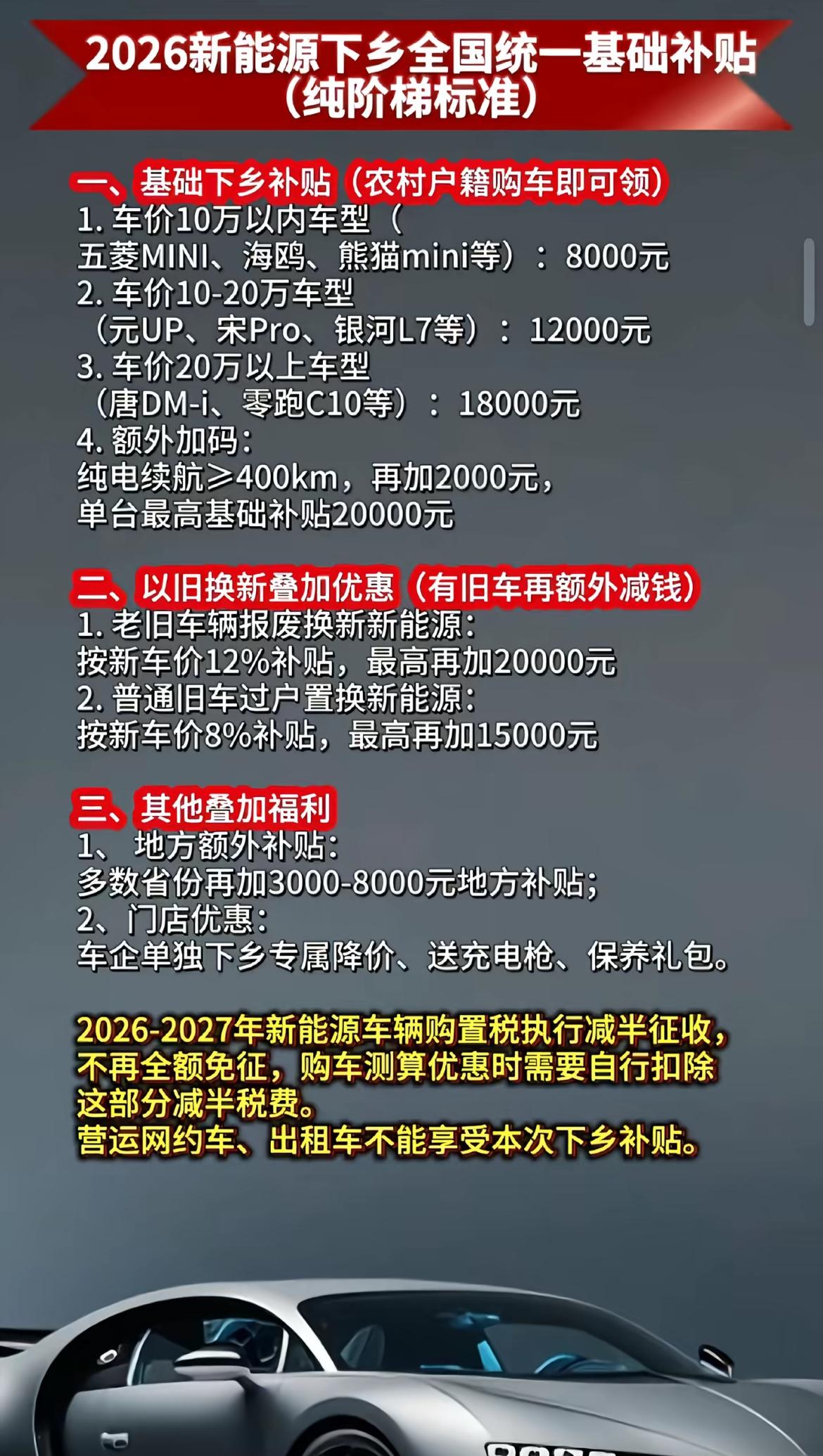 2026新能源下乡补贴政策太香啦！这次最高能补贴20000元呢。这政策主要是为了