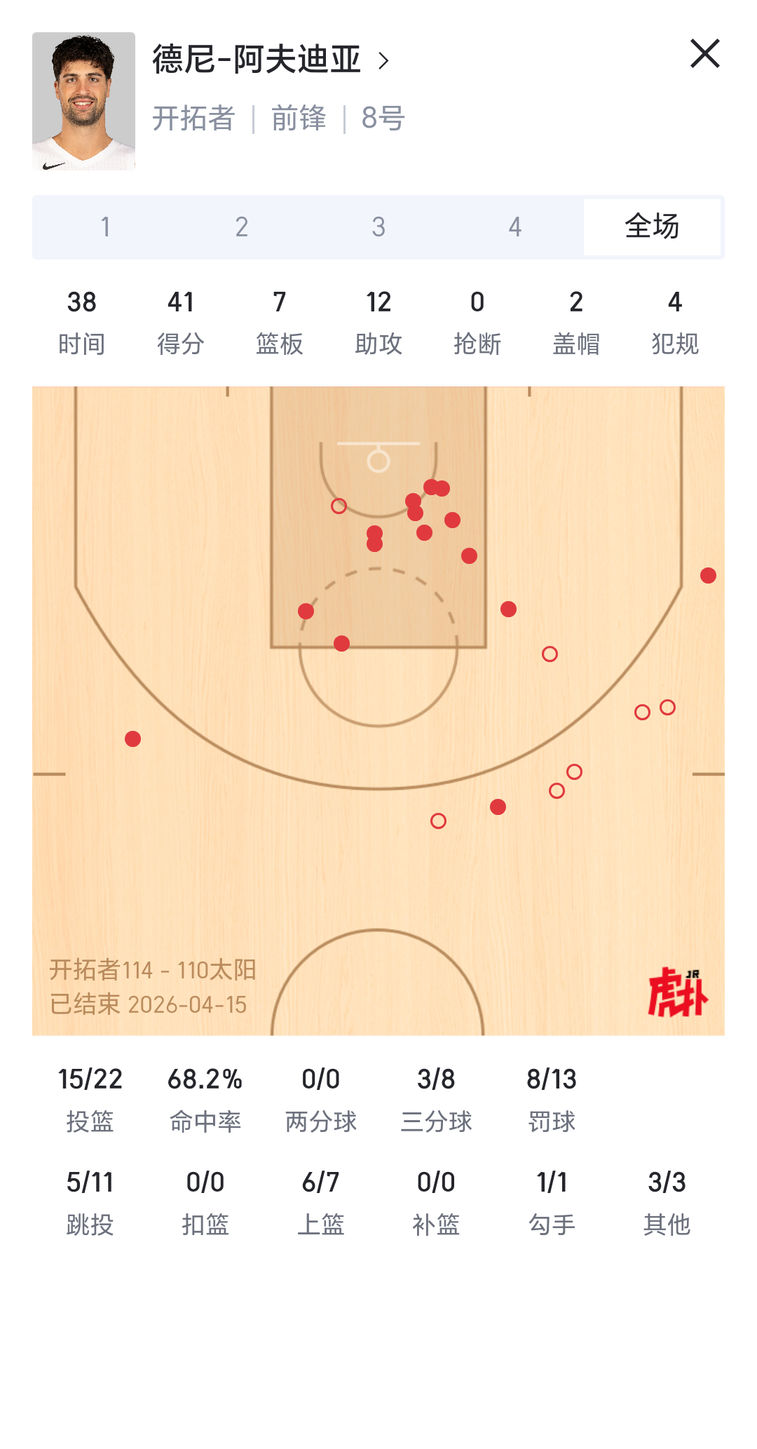 文班亚马将要挑战杨瀚森！nba附加赛