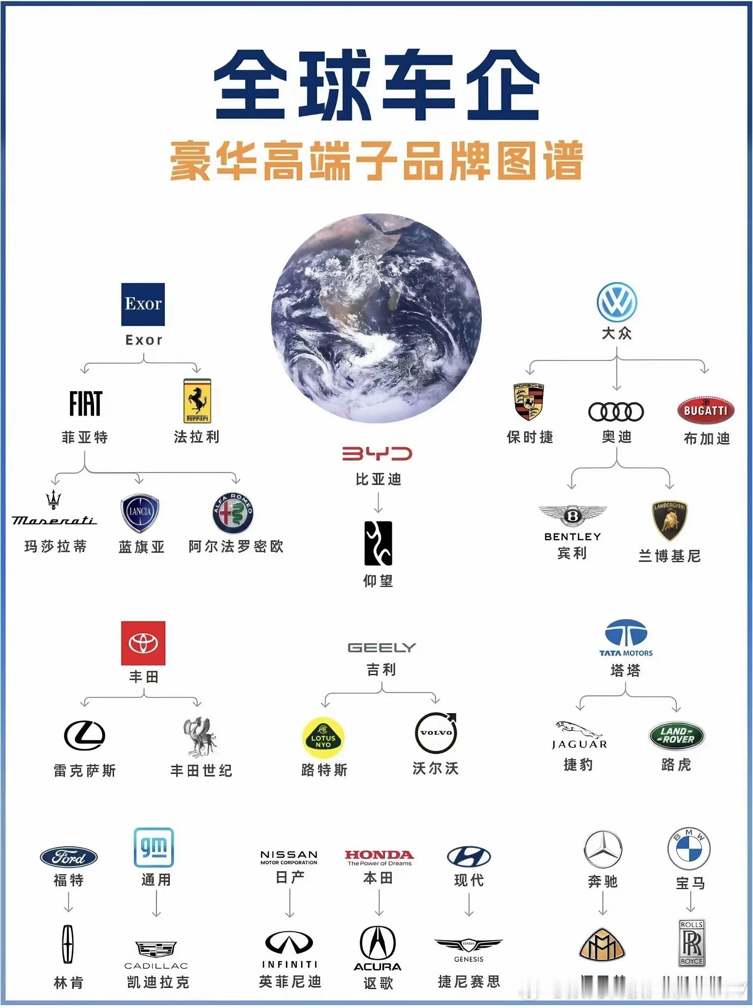 奔驰和宝马现在敢继续往下砸价，奥迪却显得束手束脚，核心就在于奥迪背后还站着一个大