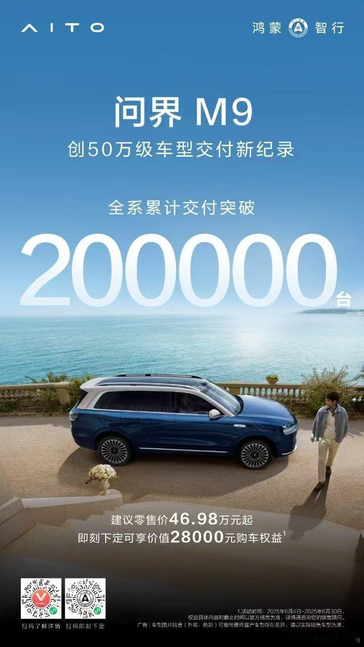 M7 20万达成才没有多久。一转眼，M9也20万了。M8会多少个月呢。  ​​​