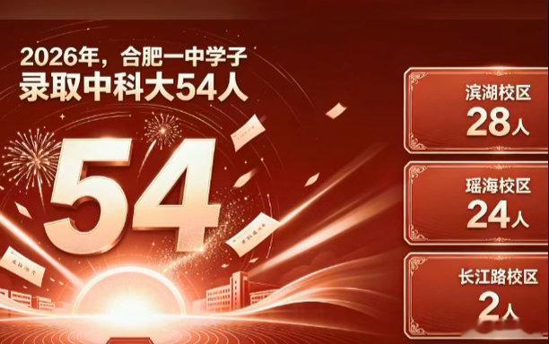 合肥一中一年竟然可以考取54个中科大 
