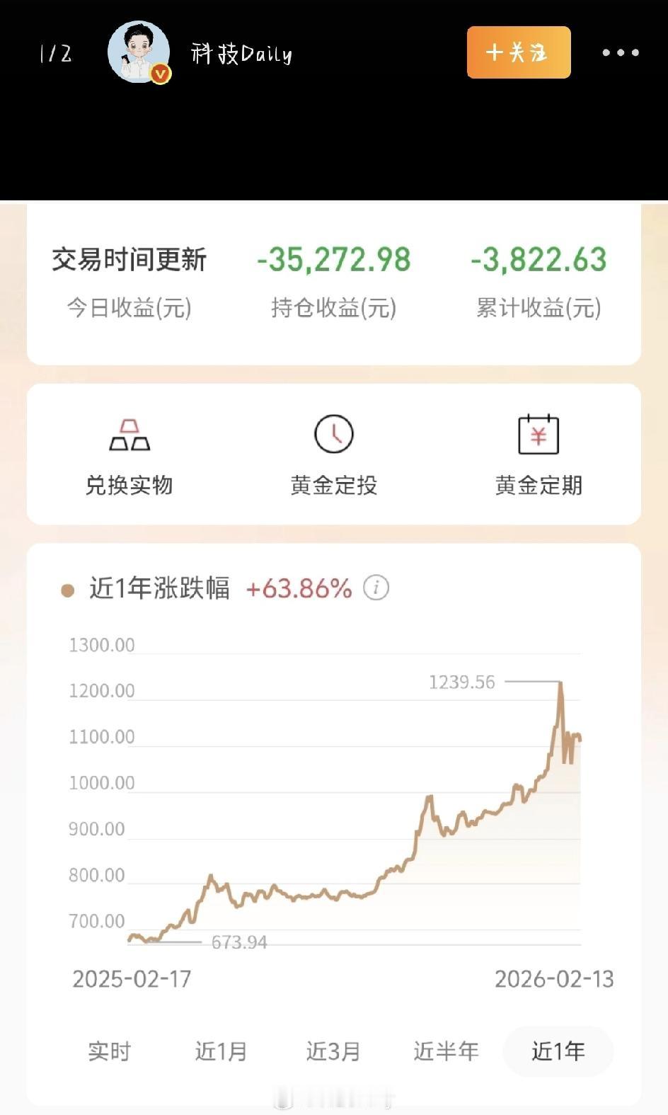 大过年的，本来想图个吉利，买点黄金沾沾喜气，结果金价不但没噌噌往上涨，反而掉头向