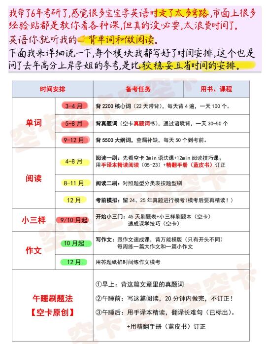小众但稳妥上岸版英语规划来啦⏰
