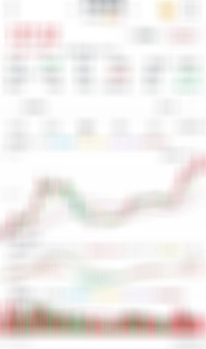 尾盘股！预计15个点⛵300……（趋势）：CPO+PCB+液冷+先进封装，该股经
