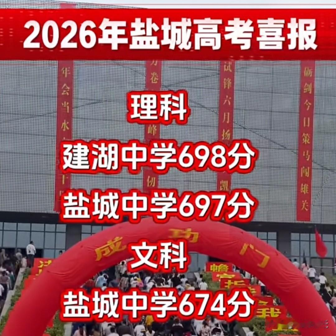 2026年盐城高考喜报！