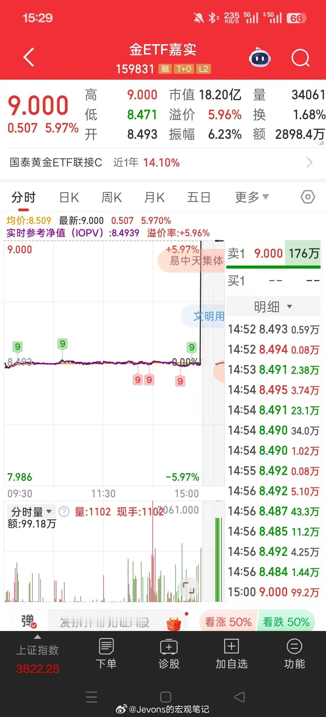哪位老板神之一手。 